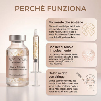 BioChroma - Siero con Peptidi di Seta e Collagene
