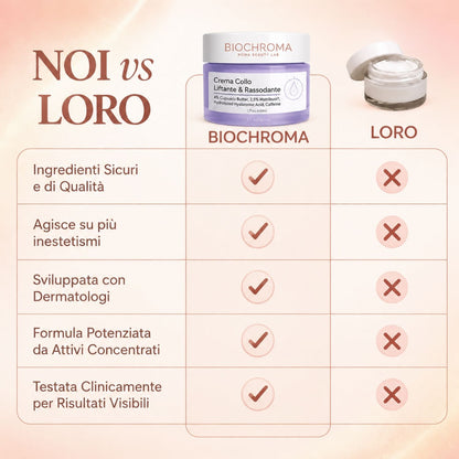 Biochroma - Crema Collo Liftante & Rassodante