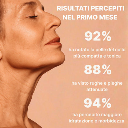Crema Collo BioChroma™ – Effetto Lifting in 28 Giorni