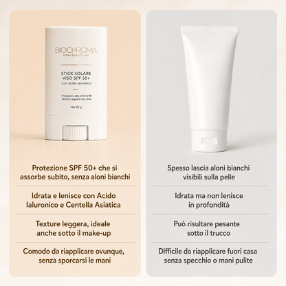 Stick Protettivo SPF 50+ | Skin Care 2 in 1