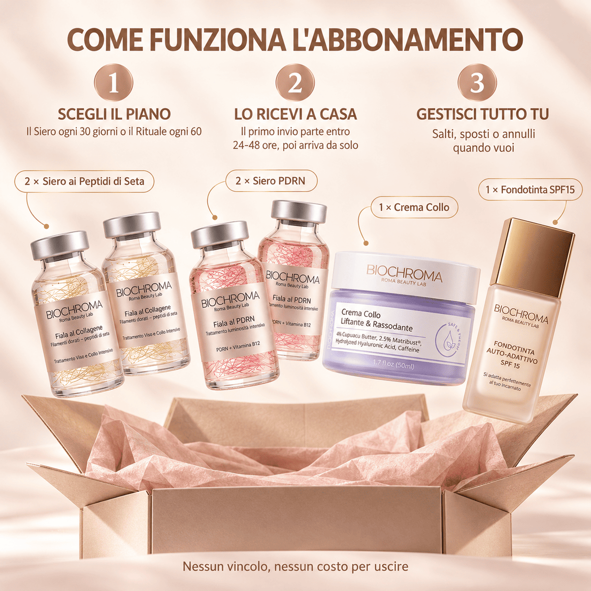 Siero Coreano Effetto Lifting – Abbonamento