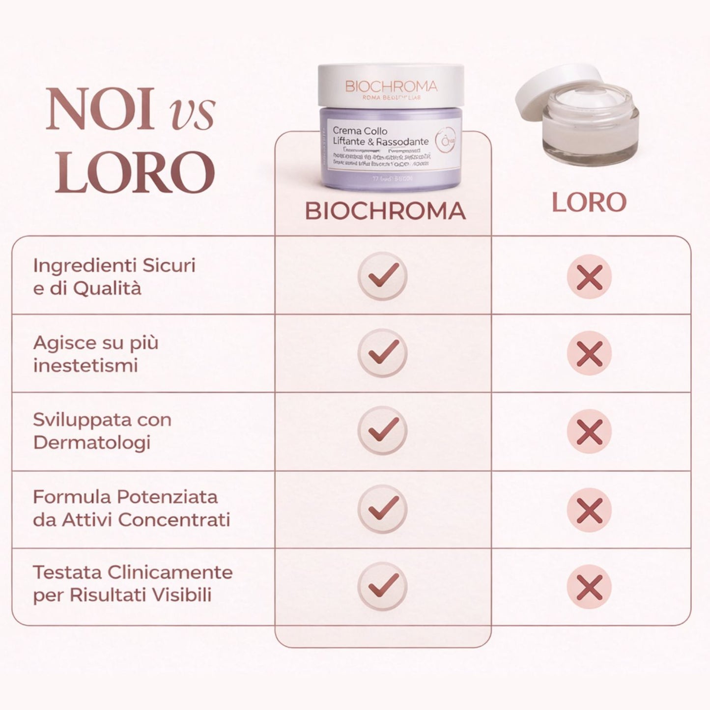 Crema Collo Liftante & Rassodante