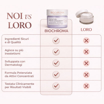 Crema Collo Liftante & Rassodante