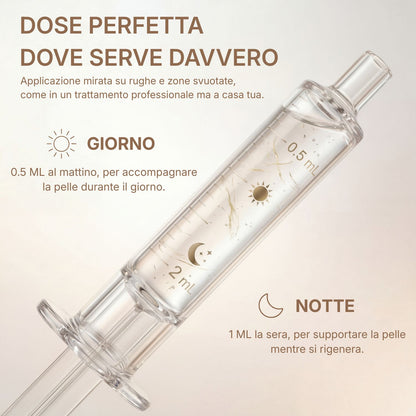 Siringa cosmetica siero antirughe BioChroma dosaggio 0.5ml mattino 1ml sera applicazione mirata rughe
