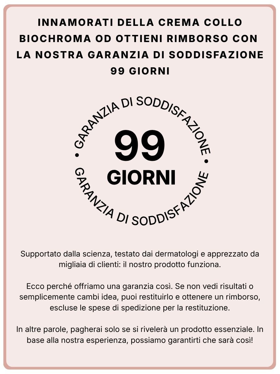90 Day Satisfaction Guarantee Mobile