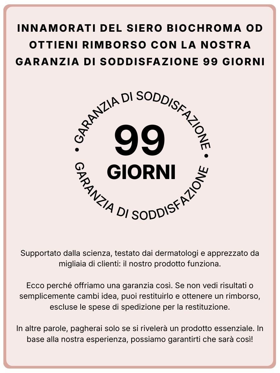 90 Day Satisfaction Guarantee Mobile