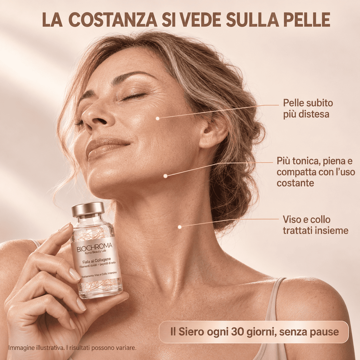 Siero Coreano Effetto Lifting – Abbonamento