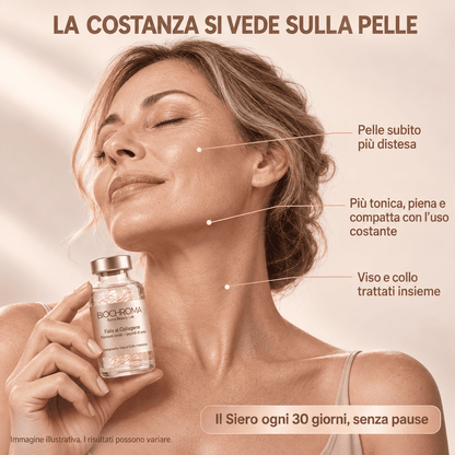 Siero Coreano Effetto Lifting – Abbonamento