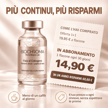 Siero Coreano Effetto Lifting – Abbonamento