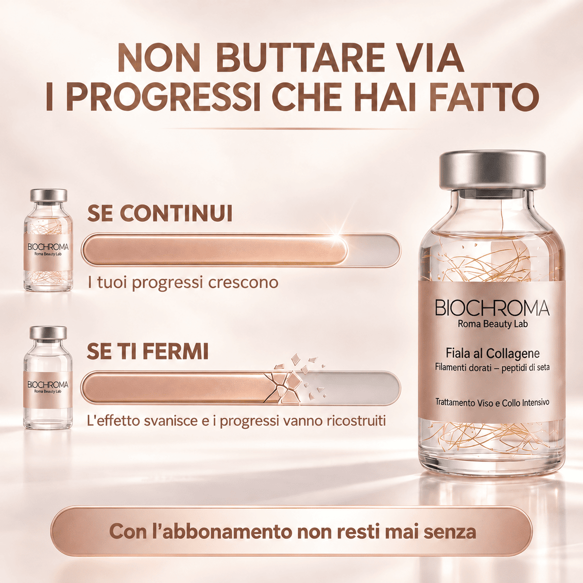 Siero Coreano Effetto Lifting – Abbonamento