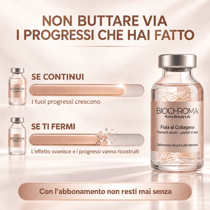 Siero Coreano Effetto Lifting – Abbonamento