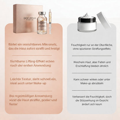 BioChroma – Koreanisches Lifting-Serum mit sichtbarem Effekt ab der ersten Anwendung